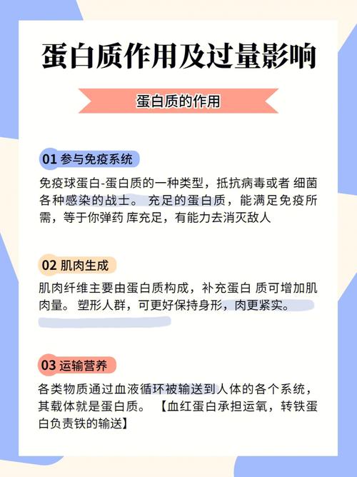 健康教练建议多吃蛋白,多吃蛋白食物有什么好处。 健康建议 健康教练建议多吃蛋白,多吃蛋白食物有什么好处。 健康教练建议多吃蛋白,多吃蛋白食物有什么好处。 健康建议