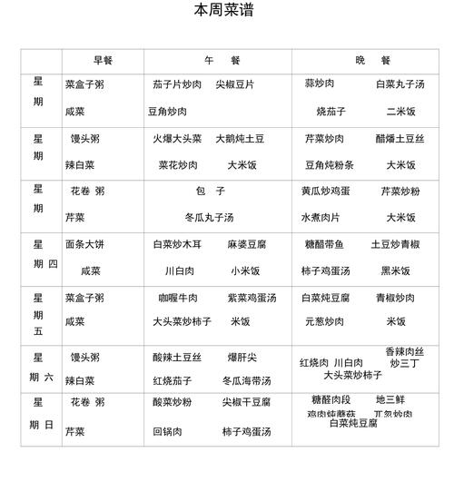 食堂烤箱食谱,食堂特色菜谱大全 生活指南 食堂烤箱食谱,食堂特色菜谱大全 食堂烤箱食谱,食堂特色菜谱大全 生活指南