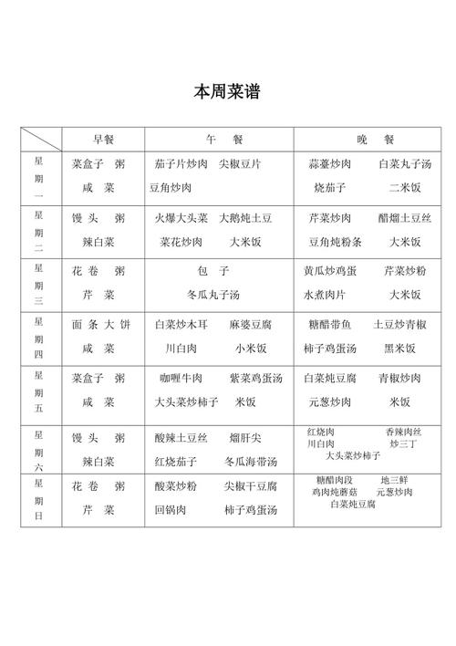 适合食堂档口的小吃,食堂特色菜谱大全 美食推荐 适合食堂档口的小吃,食堂特色菜谱大全 适合食堂档口的小吃,食堂特色菜谱大全 美食推荐
