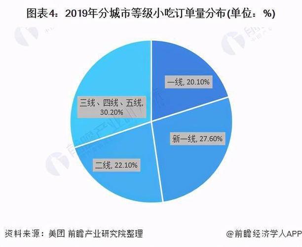 目前小吃行业发展现状如何,小吃产业化 生活指南 目前小吃行业发展现状如何,小吃产业化 目前小吃行业发展现状如何,小吃产业化 生活指南