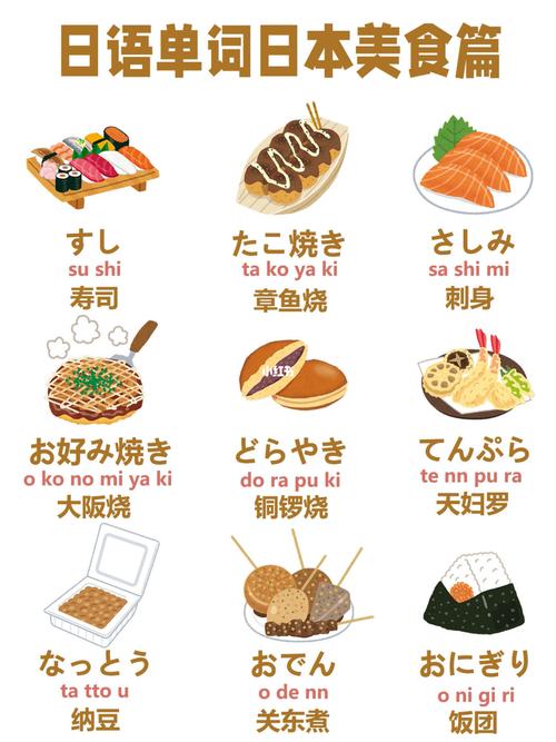 日本有什么特色小吃,日本各地小吃介绍 美食推荐 日本有什么特色小吃,日本各地小吃介绍 日本有什么特色小吃,日本各地小吃介绍 美食推荐