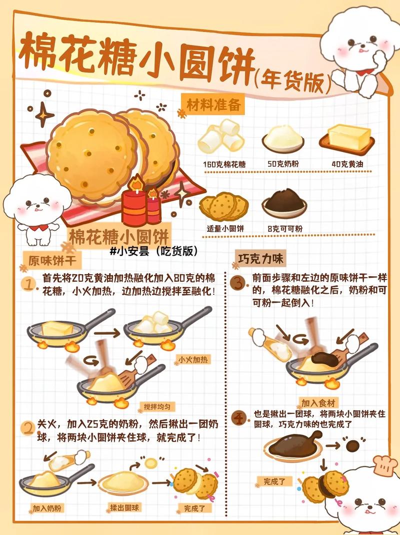 自制零食小吃简单做法100种,100种小吃零食做法大全 健康建议 自制零食小吃简单做法100种,100种小吃零食做法大全 自制零食小吃简单做法100种,100种小吃零食做法大全 健康建议