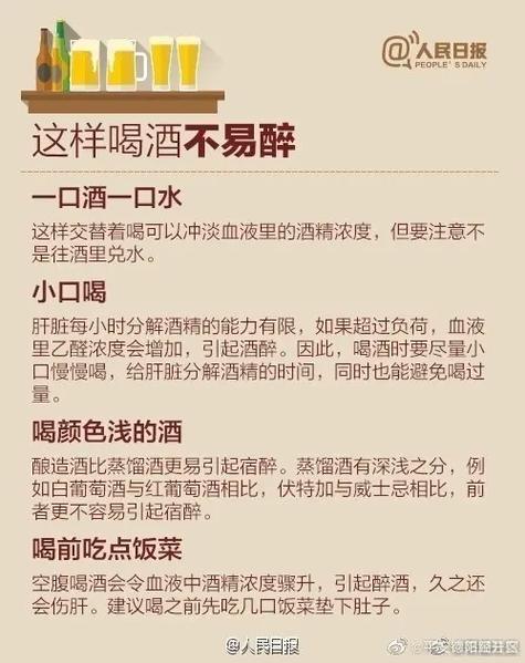 夜生活饮酒类消费指南的简单介绍 生活指南 夜生活饮酒类消费指南的简单介绍 夜生活饮酒类消费指南的简单介绍 生活指南