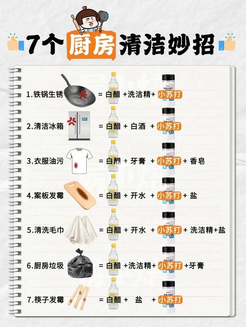 生活小窍门家居清洁，家居清洁小窍门有哪些。 生活小窍门家居清洁，家居清洁小窍门有哪些。 家居窍门