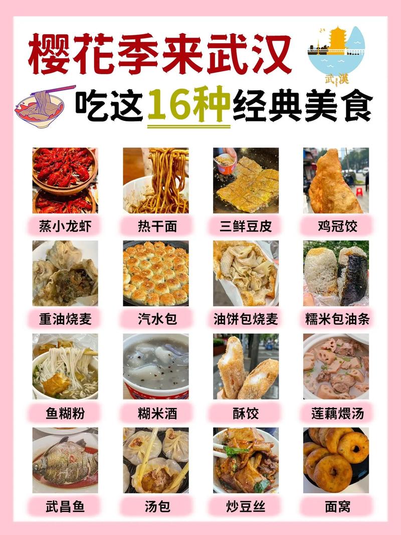 武汉著名小吃及来历,地方特色美食介绍与来历 美食推荐 武汉著名小吃及来历,地方特色美食介绍与来历 武汉著名小吃及来历,地方特色美食介绍与来历 美食推荐