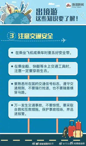 出国游健康安全建议，出国旅游安全注意事项。 出国游健康安全建议，出国旅游安全注意事项。 健康建议