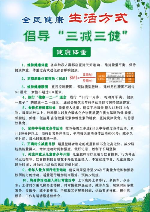 医生建议健康三减,三减三健健康咨询活动内容。 健康建议 医生建议健康三减,三减三健健康咨询活动内容。 医生建议健康三减,三减三健健康咨询活动内容。 健康建议