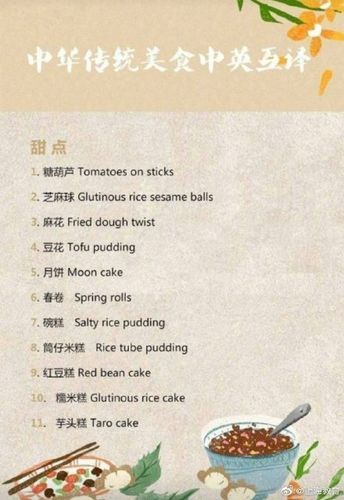 民以食为天。美食不分国界,各地都有特色美食.英语怎么读,地方特色美食英语翻译 家居窍门 民以食为天。美食不分国界,各地都有特色美食.英语怎么读,地方特色美食英语翻译 民以食为天。美食不分国界,各地都有特色美食.英语怎么读,地方特色美食英语翻译 家居窍门