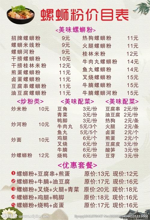 我的最新发现,螺蛳粉那个味大家觉得怎么样,福建特色美食小吃介绍 旅行资讯 我的最新发现,螺蛳粉那个味大家觉得怎么样,福建特色美食小吃介绍 我的最新发现,螺蛳粉那个味大家觉得怎么样,福建特色美食小吃介绍 旅行资讯