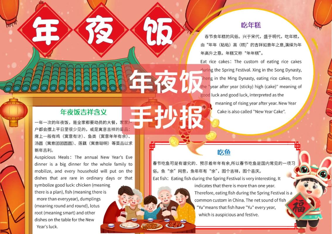 年夜饭的画报怎么做，地方特色美食手抄报 年夜饭的画报怎么做，地方特色美食手抄报 家居窍门
