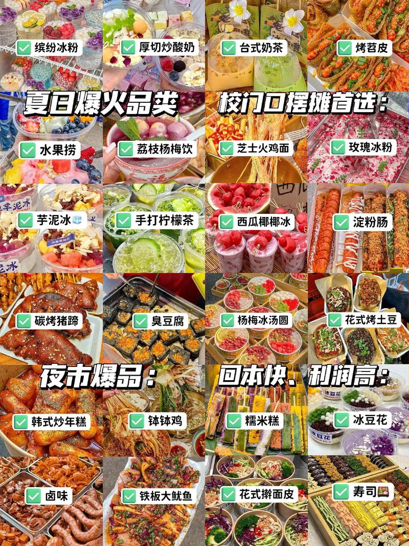 小吃品类应当如何定位,地方传统小吃怎样发展 健康建议 小吃品类应当如何定位,地方传统小吃怎样发展 小吃品类应当如何定位,地方传统小吃怎样发展 健康建议