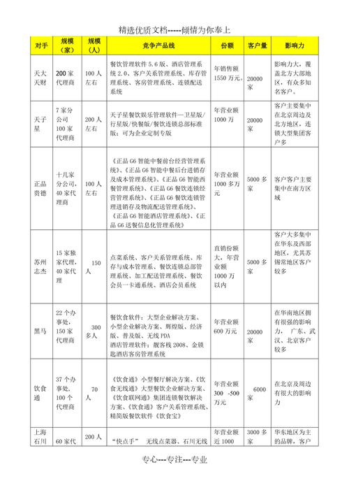 小吃同行如何竞争,小吃的竞争优势 家居窍门 小吃同行如何竞争,小吃的竞争优势 小吃同行如何竞争,小吃的竞争优势 家居窍门