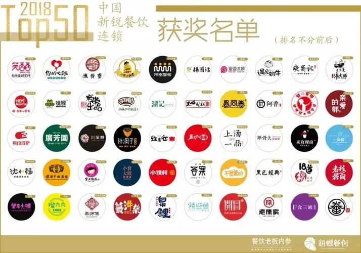 开小吃店要做几种产品为宜，小吃品牌化 开小吃店要做几种产品为宜，小吃品牌化 生活指南