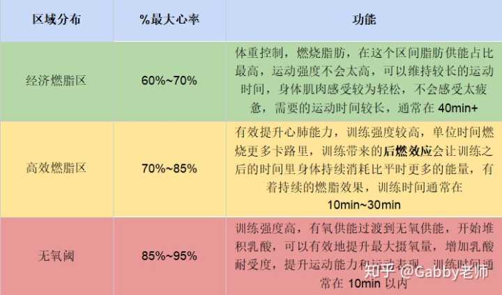 心率过低运动健康建议,心率低可以通过运动改善吗。 健康建议 心率过低运动健康建议,心率低可以通过运动改善吗。 心率过低运动健康建议,心率低可以通过运动改善吗。 健康建议