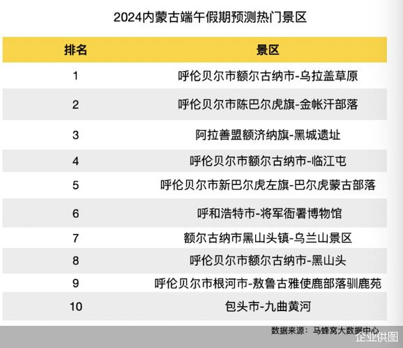 锡盟国内旅行公司,锡盟国内旅行公司排名。 旅行资讯 锡盟国内旅行公司,锡盟国内旅行公司排名。 锡盟国内旅行公司,锡盟国内旅行公司排名。 旅行资讯