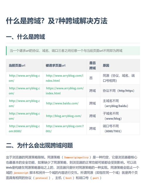 如果一个省只能选一道菜代表自己,你选哪个,跨域例子 家居窍门 如果一个省只能选一道菜代表自己,你选哪个,跨域例子 如果一个省只能选一道菜代表自己,你选哪个,跨域例子 家居窍门