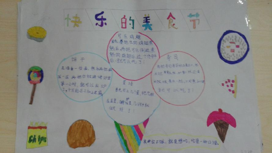 美食节手抄报好词好句好段,四川特色美食手抄报 健康建议 美食节手抄报好词好句好段,四川特色美食手抄报 美食节手抄报好词好句好段,四川特色美食手抄报 健康建议