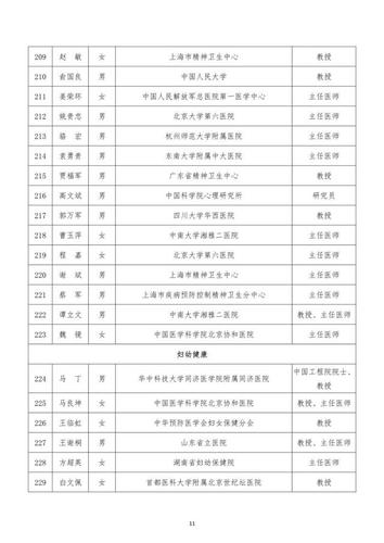 国家健康科学建议,国家健康专家组成员。 健康建议 国家健康科学建议,国家健康专家组成员。 国家健康科学建议,国家健康专家组成员。 健康建议
