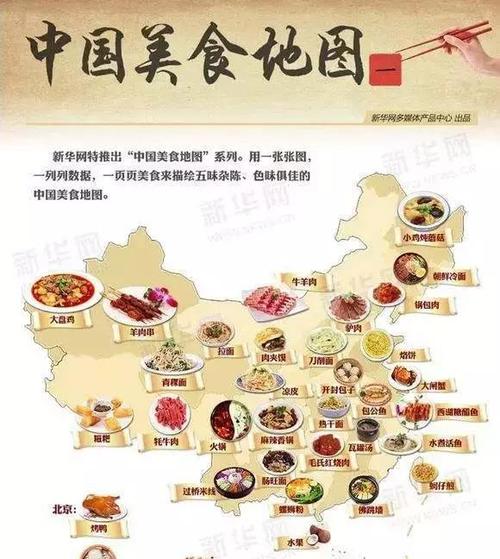你觉得中国四大美食之都分别是哪些城市？为什么，哪个地方小吃多有特色 你觉得中国四大美食之都分别是哪些城市？为什么，哪个地方小吃多有特色 旅行资讯