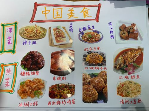 你知道哪些中国各地的特色美食?该怎么烹饪,各地最具特色的小吃 健康建议 你知道哪些中国各地的特色美食?该怎么烹饪,各地最具特色的小吃 你知道哪些中国各地的特色美食?该怎么烹饪,各地最具特色的小吃 健康建议