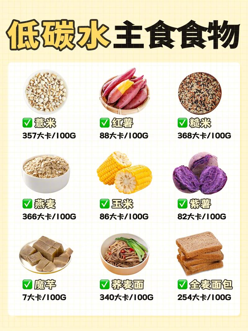 如果迫不得已且一定要在外面吃的话,哪些热量低的街边小吃或者外卖值得推荐,低脂的小吃 旅行资讯 如果迫不得已且一定要在外面吃的话,哪些热量低的街边小吃或者外卖值得推荐,低脂的小吃 如果迫不得已且一定要在外面吃的话,哪些热量低的街边小吃或者外卖值得推荐,低脂的小吃 旅行资讯