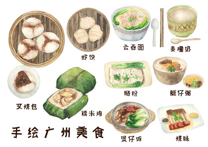 画展广州美食推荐，2021年广州的画展有哪些。 画展广州美食推荐，2021年广州的画展有哪些。 美食推荐