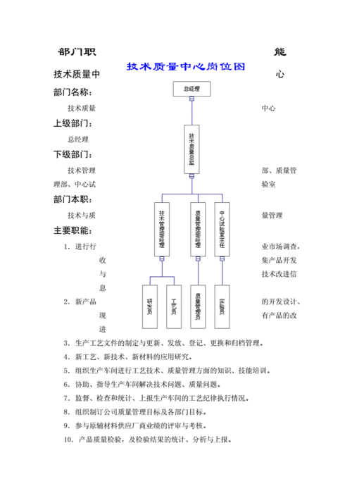 技术公司生活指南,技术公司的核心职能有哪些。 生活指南 技术公司生活指南,技术公司的核心职能有哪些。 技术公司生活指南,技术公司的核心职能有哪些。 生活指南
