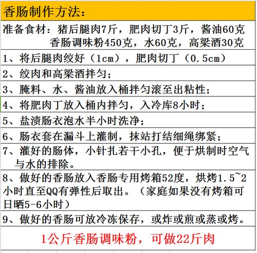湖北广水原味香肠的配料,配料介绍 美食推荐 湖北广水原味香肠的配料,配料介绍 湖北广水原味香肠的配料,配料介绍 美食推荐