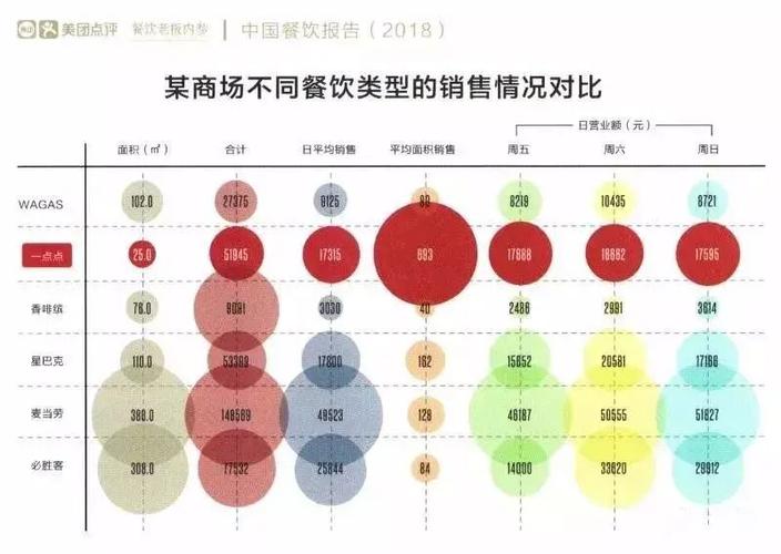 人们对美食的需求有多大,小吃的市场需求 美食推荐 人们对美食的需求有多大,小吃的市场需求 人们对美食的需求有多大,小吃的市场需求 美食推荐