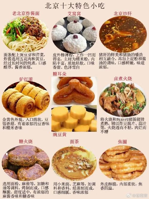 世界九大美食排名,全国地方小吃特色 健康建议 世界九大美食排名,全国地方小吃特色 世界九大美食排名,全国地方小吃特色 健康建议