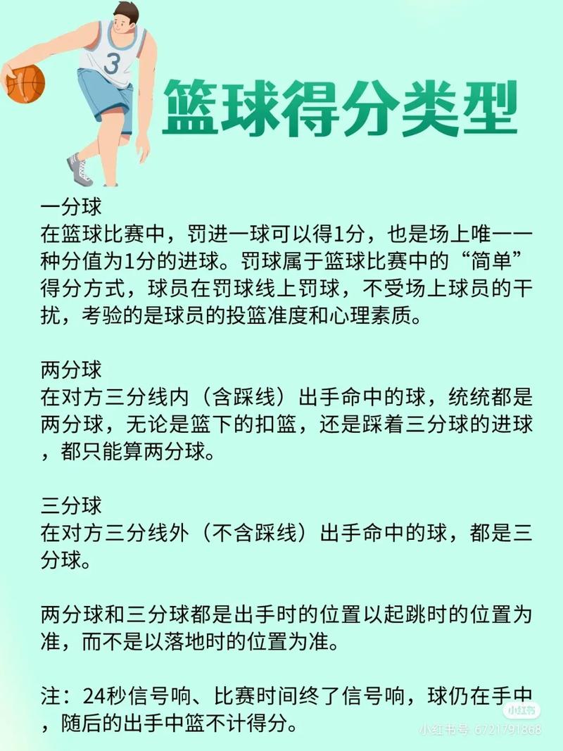 篮球比赛生活指南，关于篮球比赛的规则和注意事项。 篮球比赛生活指南，关于篮球比赛的规则和注意事项。 生活指南