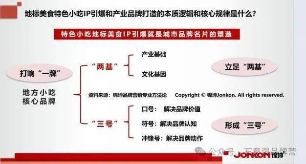 从地区小吃做到年销100亿,螺蛳粉如何靠“臭”火遍全国的,地方特色美食品牌 生活指南 从地区小吃做到年销100亿,螺蛳粉如何靠“臭”火遍全国的,地方特色美食品牌 从地区小吃做到年销100亿,螺蛳粉如何靠“臭”火遍全国的,地方特色美食品牌 生活指南