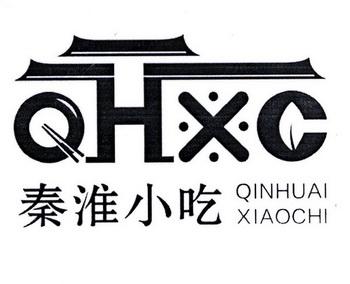 著名小吃商标，地方特产商标 著名小吃商标，地方特产商标 健康建议