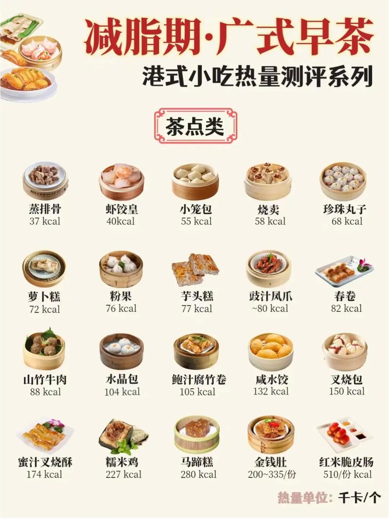 广州美食店推荐早茶品牌,2019最受网民喜爱广州早茶品牌排行榜。 美食推荐 广州美食店推荐早茶品牌,2019最受网民喜爱广州早茶品牌排行榜。 广州美食店推荐早茶品牌,2019最受网民喜爱广州早茶品牌排行榜。 美食推荐