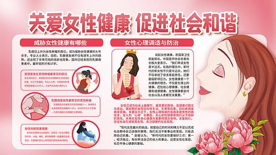 关注女性健康建议,关注女性健康对社会的影响。 健康建议 关注女性健康建议,关注女性健康对社会的影响。 关注女性健康建议,关注女性健康对社会的影响。 健康建议