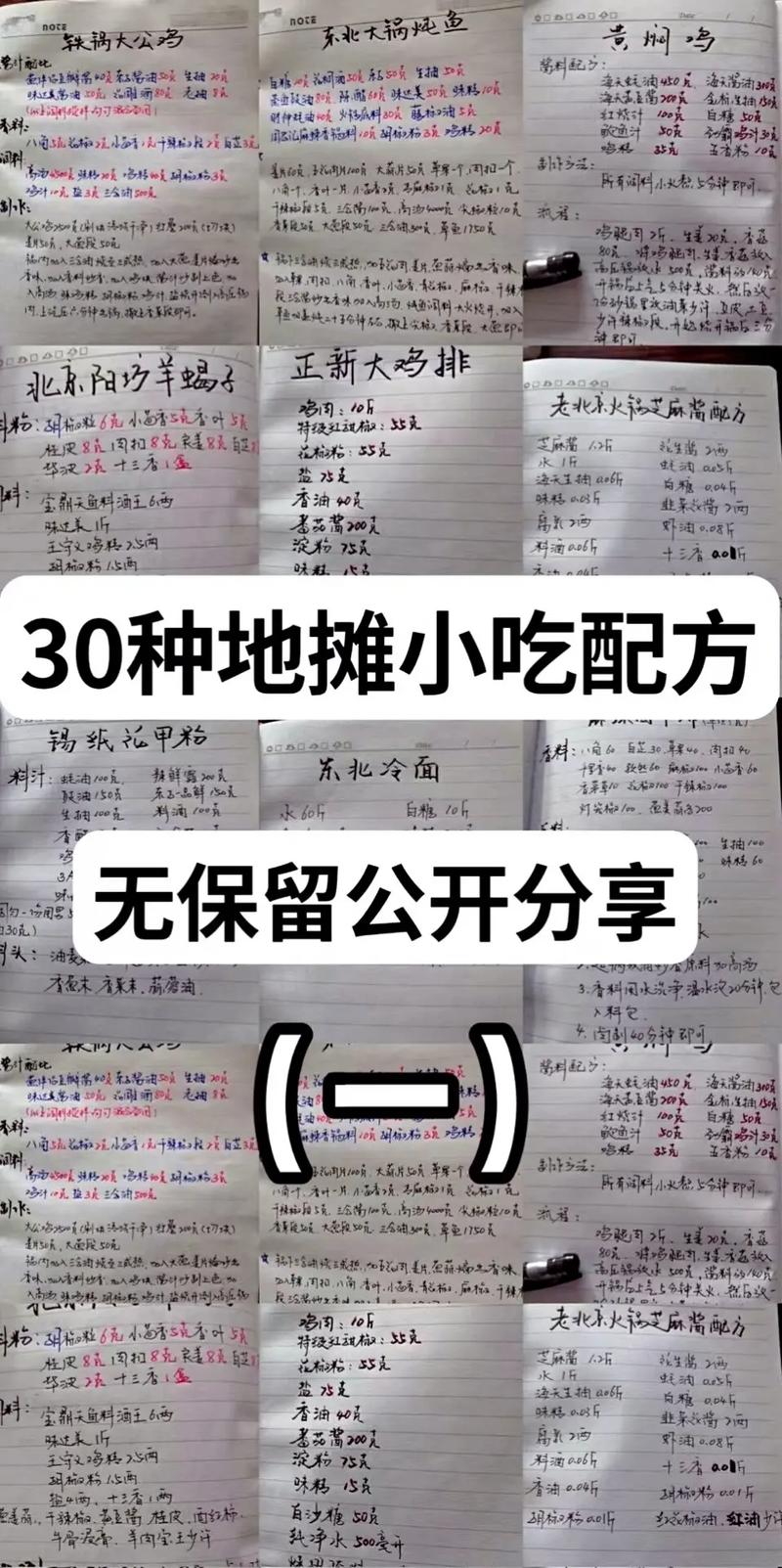 小吃摆地摊怎么选址,小吃的选址 美食推荐 小吃摆地摊怎么选址,小吃的选址 小吃摆地摊怎么选址,小吃的选址 美食推荐