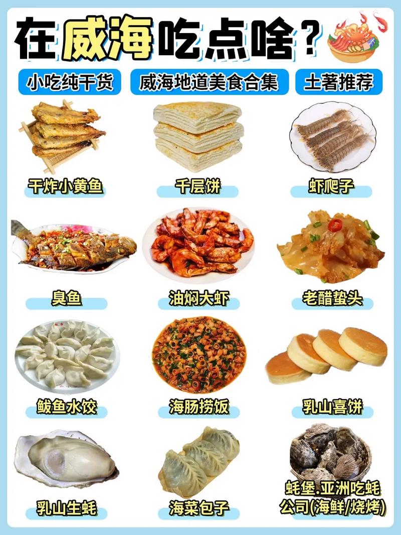 威海名小吃,威海特色美食小吃 健康建议 威海名小吃,威海特色美食小吃 威海名小吃,威海特色美食小吃 健康建议