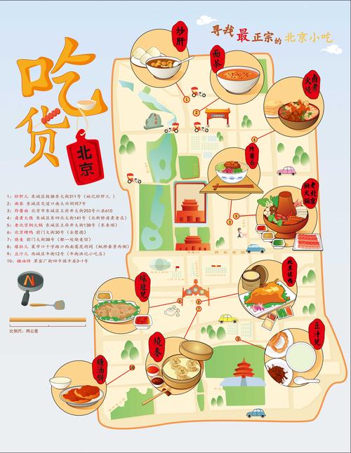 京城美食地图播放时间,地方特色美食地图 家居窍门 京城美食地图播放时间,地方特色美食地图 京城美食地图播放时间,地方特色美食地图 家居窍门