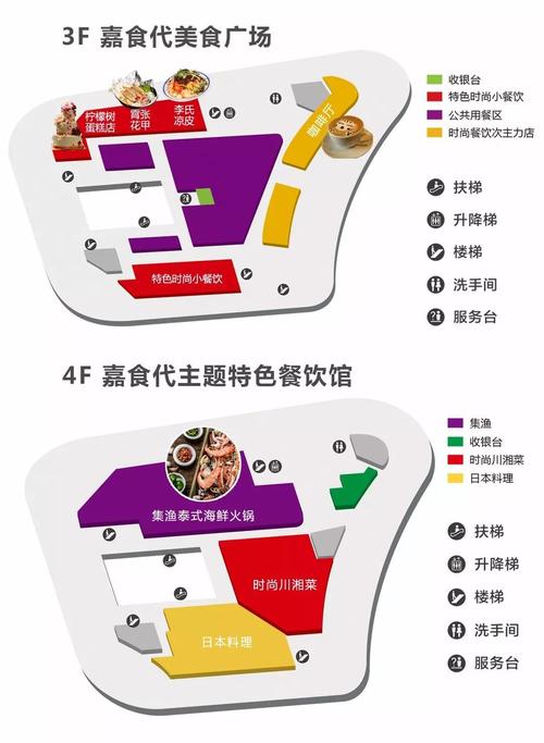 开办美食广场的模式是什么,综合城市各地小吃的商业模式 健康建议 开办美食广场的模式是什么,综合城市各地小吃的商业模式 开办美食广场的模式是什么,综合城市各地小吃的商业模式 健康建议