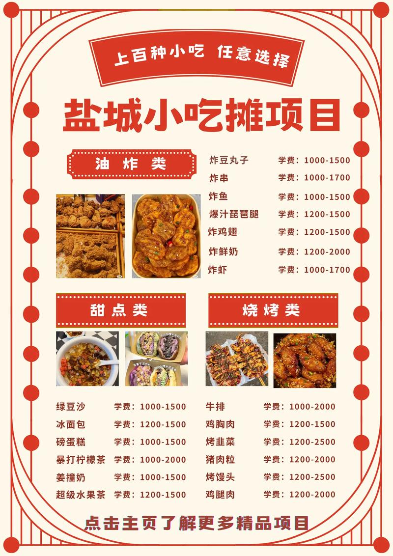有创意的地摊小吃名字,摆地摊卖的小吃 健康建议 有创意的地摊小吃名字,摆地摊卖的小吃 有创意的地摊小吃名字,摆地摊卖的小吃 健康建议