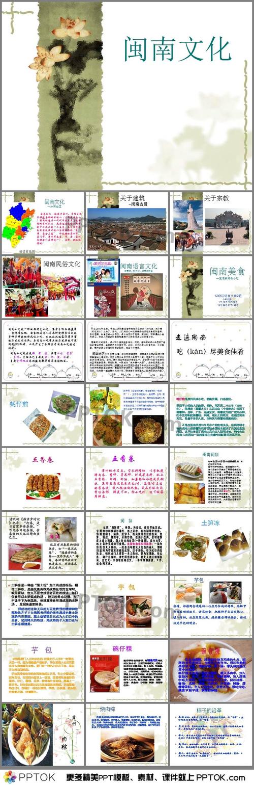 福建方言小吃,福建特色美食小吃简介 旅行资讯 福建方言小吃,福建特色美食小吃简介 福建方言小吃,福建特色美食小吃简介 旅行资讯