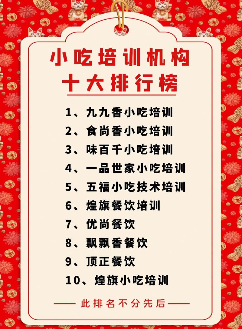 我想学特色小吃该去哪里学最好,最有特色的小吃培训 旅行资讯 我想学特色小吃该去哪里学最好,最有特色的小吃培训 我想学特色小吃该去哪里学最好,最有特色的小吃培训 旅行资讯