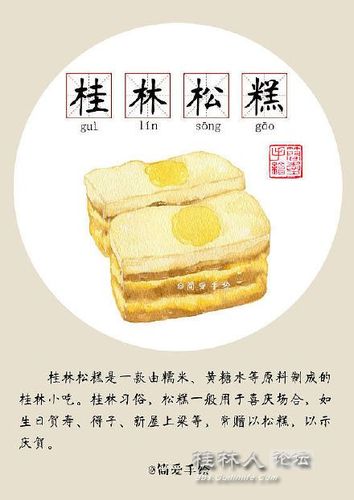 广西有什么特产,广西特色美食绘画 美食推荐 广西有什么特产,广西特色美食绘画 广西有什么特产,广西特色美食绘画 美食推荐