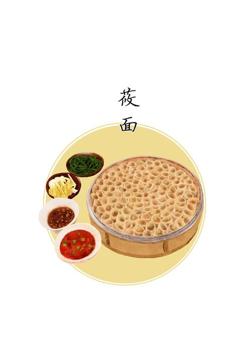 这是刘大为先生的画作吗,内蒙古特色美食手绘 美食推荐 这是刘大为先生的画作吗,内蒙古特色美食手绘 这是刘大为先生的画作吗,内蒙古特色美食手绘 美食推荐