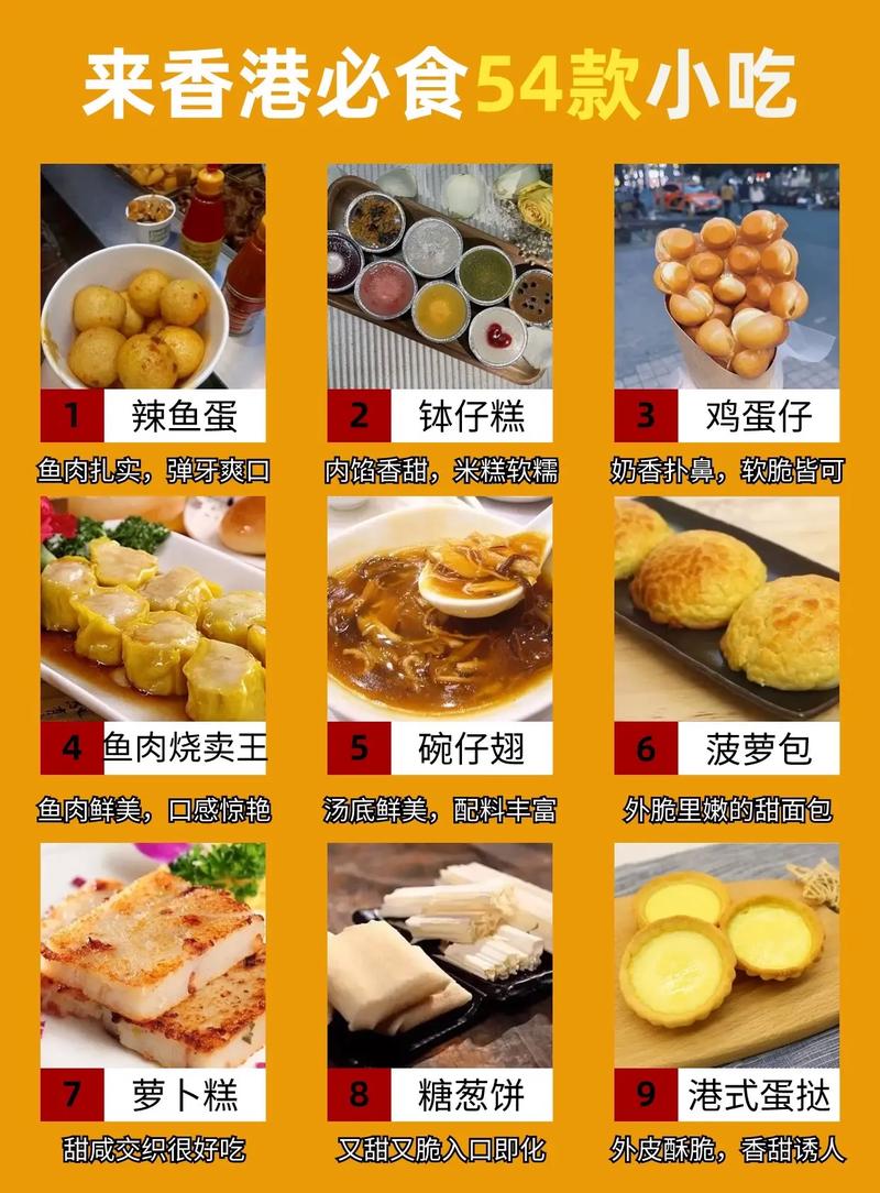 香港有名的小吃,香港特色美食小吃介绍 生活指南 香港有名的小吃,香港特色美食小吃介绍 香港有名的小吃,香港特色美食小吃介绍 生活指南
