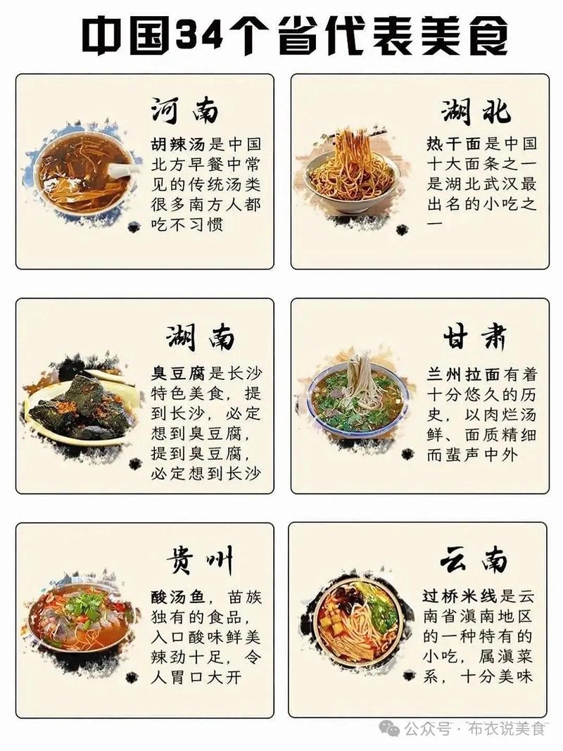 说出你最爱吃的家乡特色美食,还有是怎么做的,这是哪里的美食 旅行资讯 说出你最爱吃的家乡特色美食,还有是怎么做的,这是哪里的美食 说出你最爱吃的家乡特色美食,还有是怎么做的,这是哪里的美食 旅行资讯