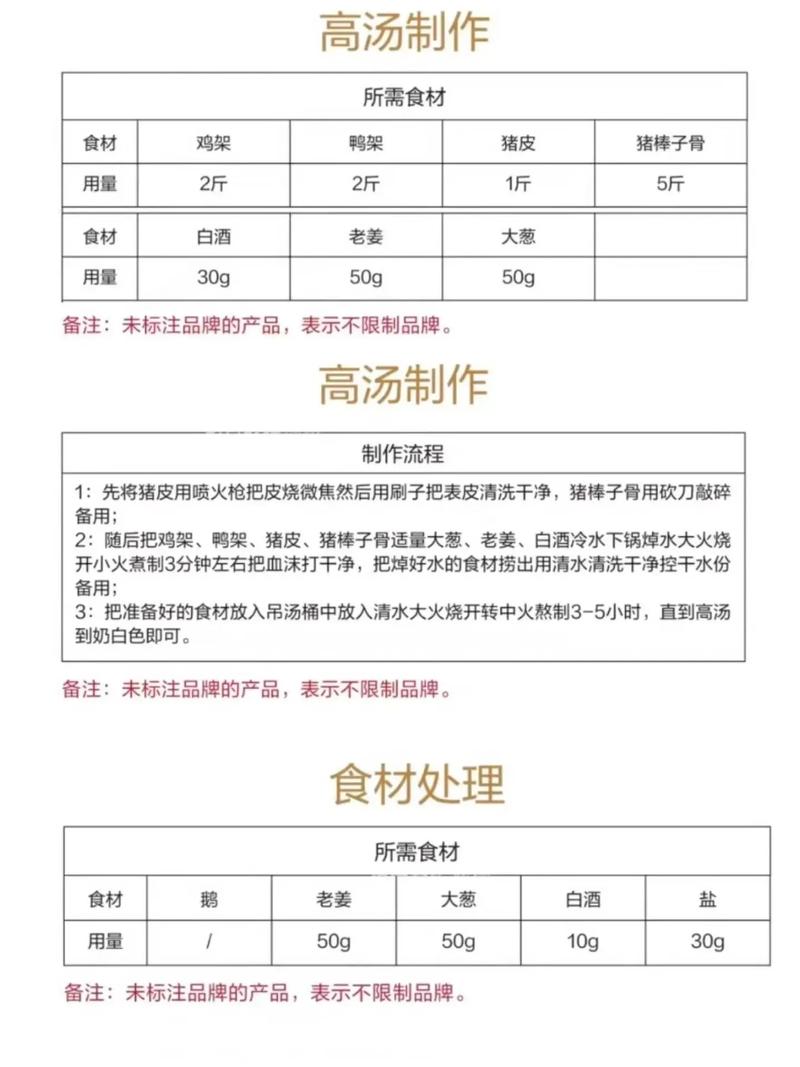 小吃证办理条件,申请地方名小吃 旅行资讯 小吃证办理条件,申请地方名小吃 小吃证办理条件,申请地方名小吃 旅行资讯