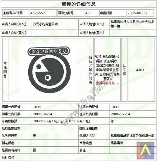 我想做一种小吃，自己成立品牌那种，如果注册商标需要什么手续，地方小吃的发展现状 我想做一种小吃，自己成立品牌那种，如果注册商标需要什么手续，地方小吃的发展现状 健康建议
