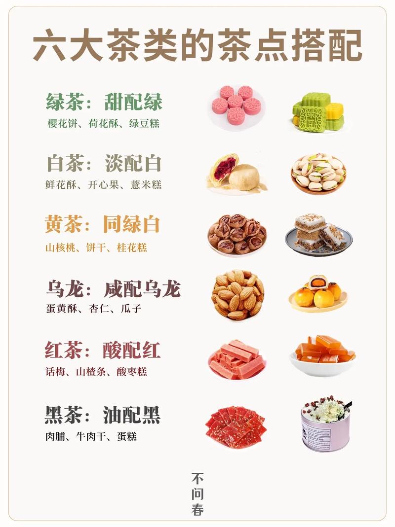 喝茶配什么吃的最好,饮茶好地方 美食推荐 喝茶配什么吃的最好,饮茶好地方 喝茶配什么吃的最好,饮茶好地方 美食推荐