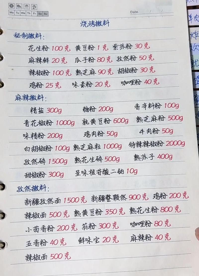 一个人拍美食视频需要怎么拍,特色美食小吃制作秘方 旅行资讯 一个人拍美食视频需要怎么拍,特色美食小吃制作秘方 一个人拍美食视频需要怎么拍,特色美食小吃制作秘方 旅行资讯